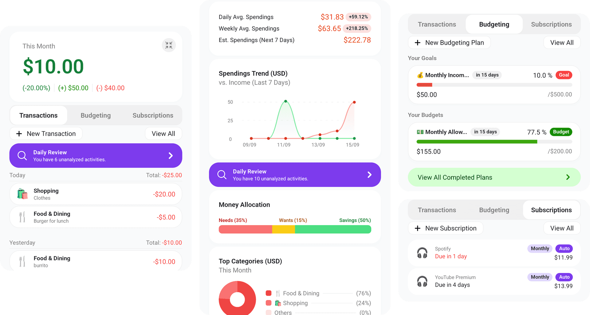 Traditional Tracker Features